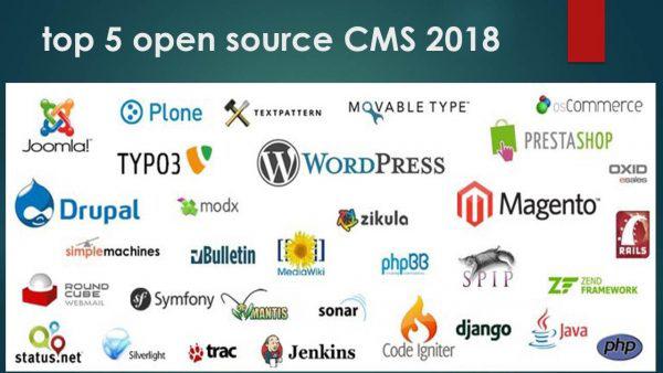 Qu'est-ce qu'un CMS Open Source? | Avantages, fonctionnalités et utilisation